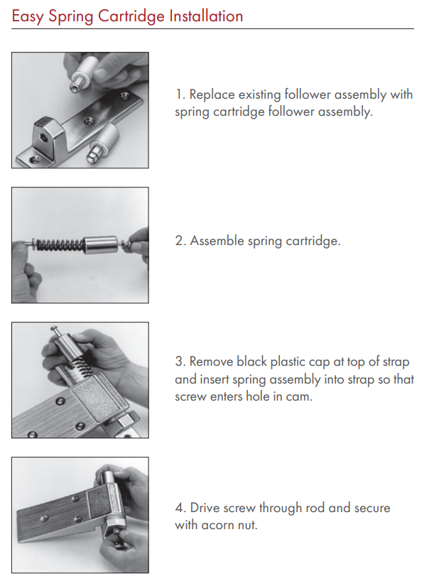Arctic Door Hinge Spring Conversion Kit